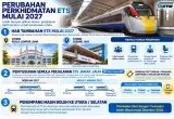 Subang Jaya Bakal Jadi Hub KTM ETS pada Tahun 2027