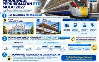 Subang Jaya Bakal Jadi Hub KTM ETS pada Tahun 2027