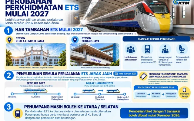 Subang Jaya Bakal Jadi Hub KTM ETS pada Tahun 2027