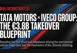 Analisis Linimasa Akuisisi Iveco Senilai Rp65 Triliun oleh Tata Motors