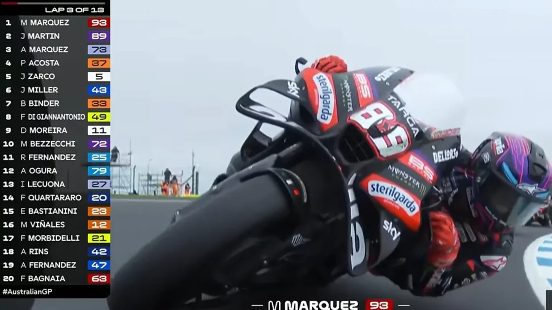 Upaya Aprilia Pulihkan Cedera Jorge Martin Jelang Sepang