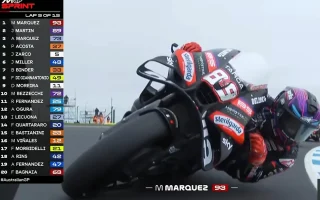 Upaya Aprilia Pulihkan Cedera Jorge Martin Jelang Sepang