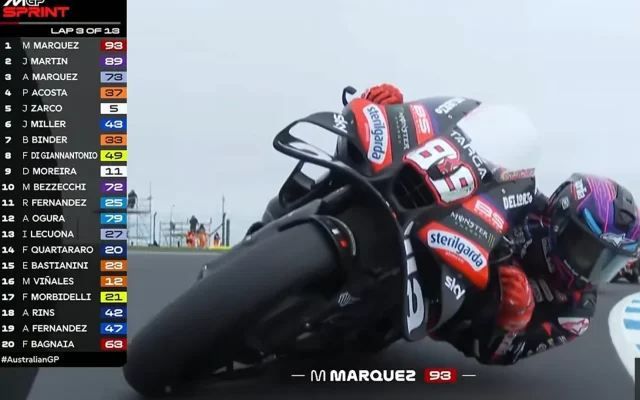 Upaya Aprilia Pulihkan Cedera Jorge Martin Jelang Sepang