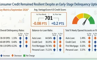 Tekanan Keterjangkauan Warnai Data Kredit September VantageScore